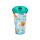 Shatterproof Capybara Double Walled Cup & Straw