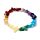 Chakra Gemstone Bracelet