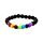 Chakra Lava Rock Bead & Gemstone Bracelet