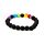 Chakra Lava Rock Bead & Gemstone Bracelet