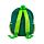 Foodiemals Pedro the Avocado Plush Rucksack Backpack